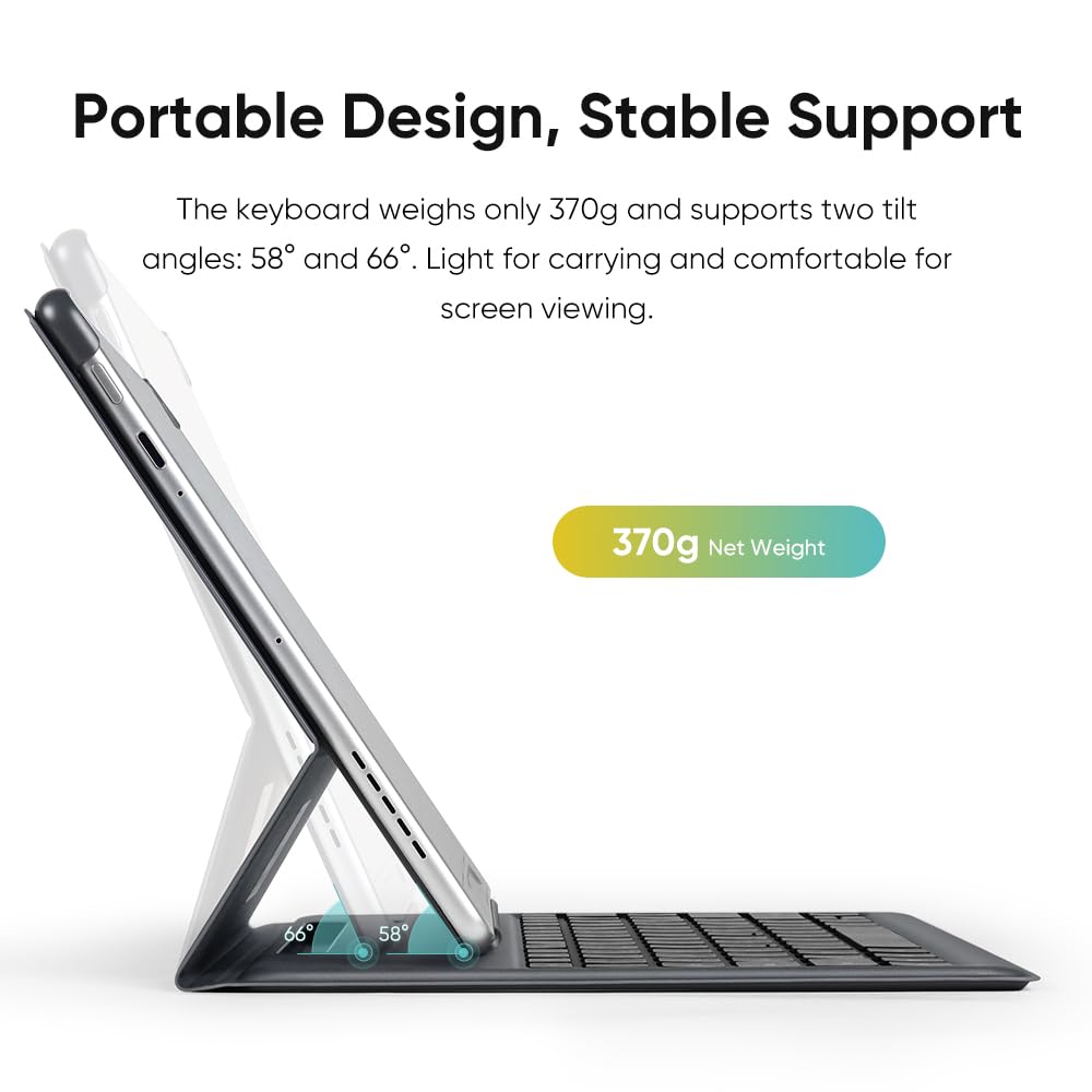 Amazon.com: XP-Pen XPPen Folio Keyboard for Magic Note Pad ACK09